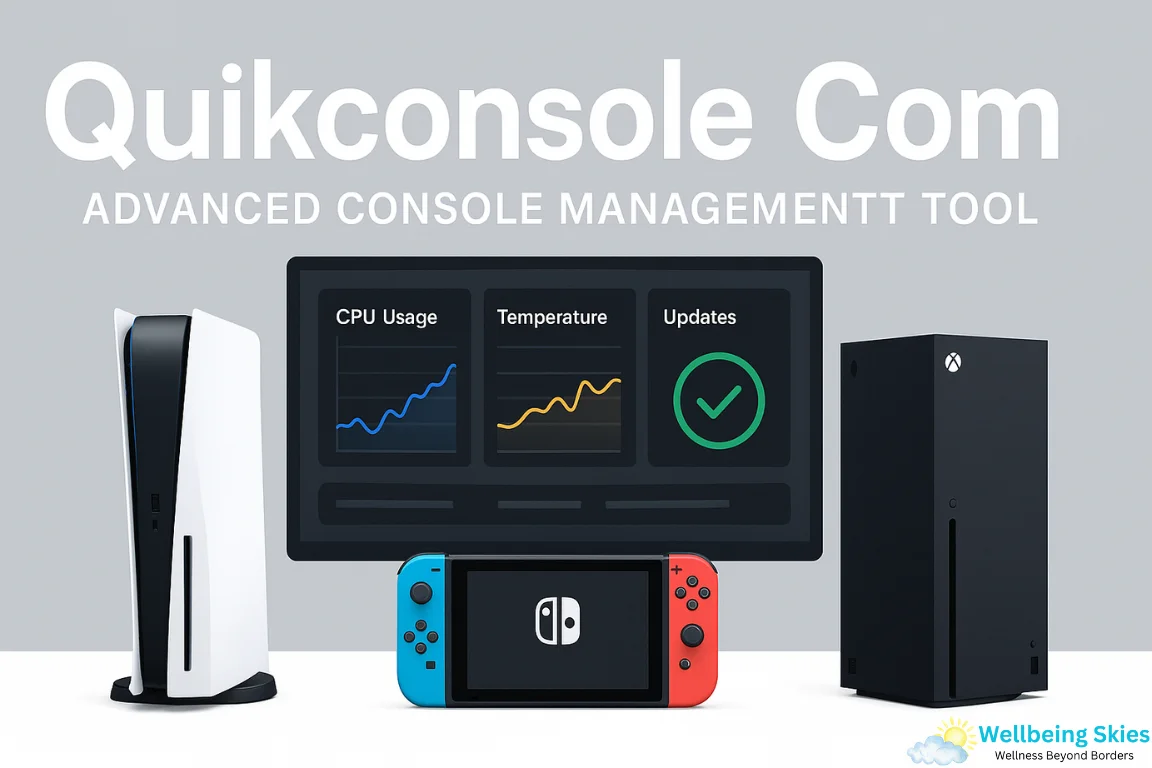 Quikconsole Com dashboard showing performance monitoring for PlayStation, Xbox, and Nintendo Switch consoles