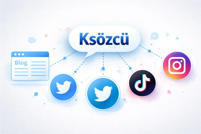 Ksözcü evolving across blogs and social media platforms over time